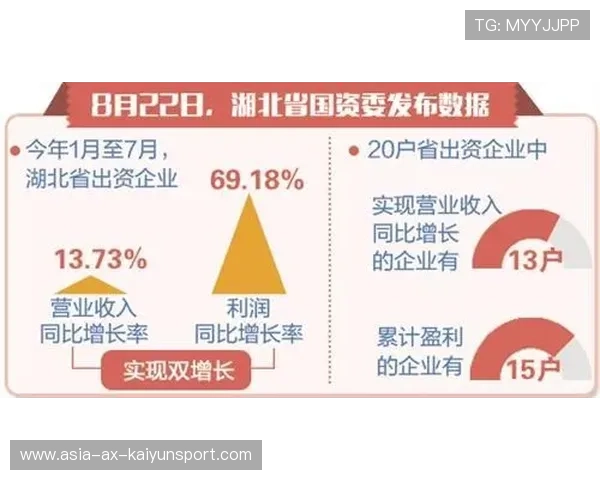 新闻中心亮点回顾企业年度发展战略持续优化用户体验，优秀企业发展战略案例
